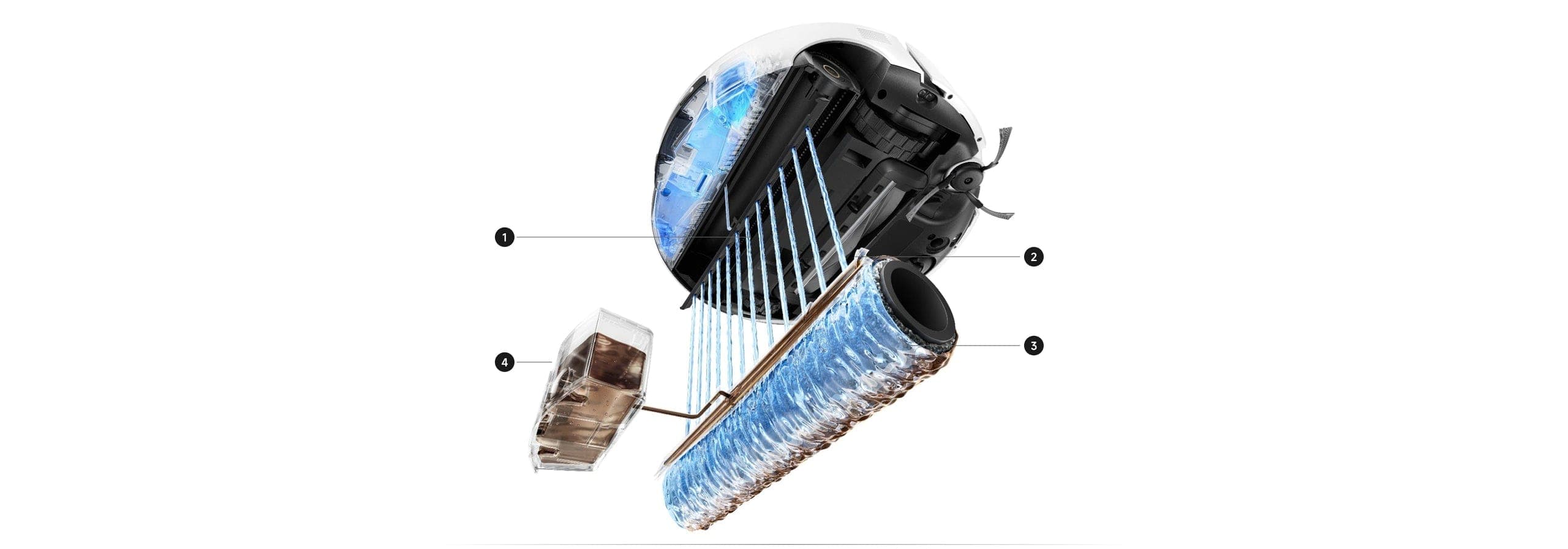 Hệ thống lau roller HydroForce MOVA S70 Roller