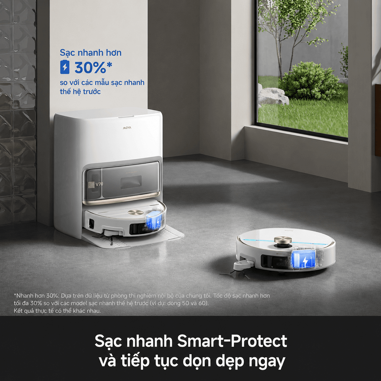 MOVA V70 Ultra Complete X sạc nhanh Smart-Protect, nhanh hơn 30% so với mẫu sạc nhanh thế hệ trước