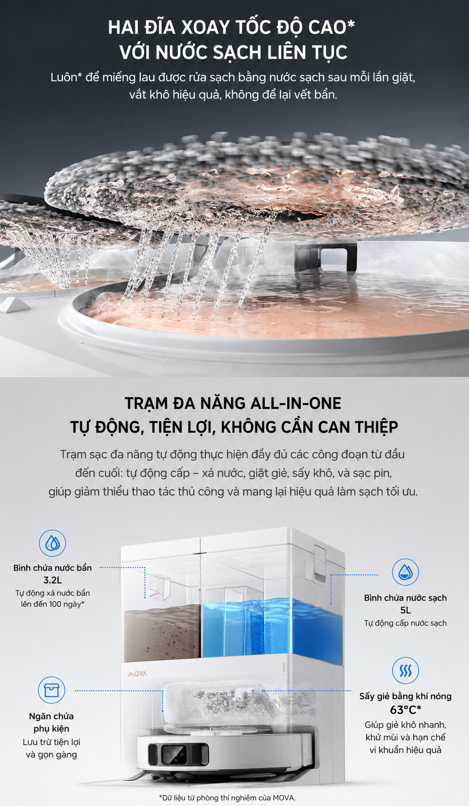 Bình nước 5L MOVA E50 Ultra dung tích lớn dùng được 2-3 tuần liên tục