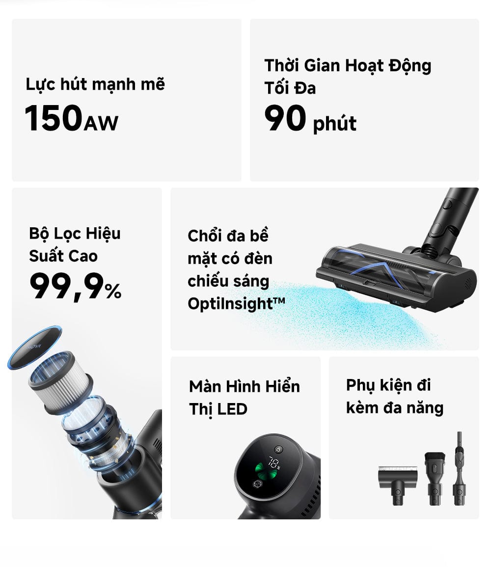 Mova S4 Detect
