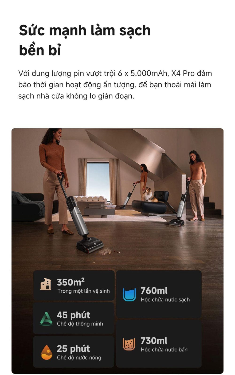 Mova X4 Pro
